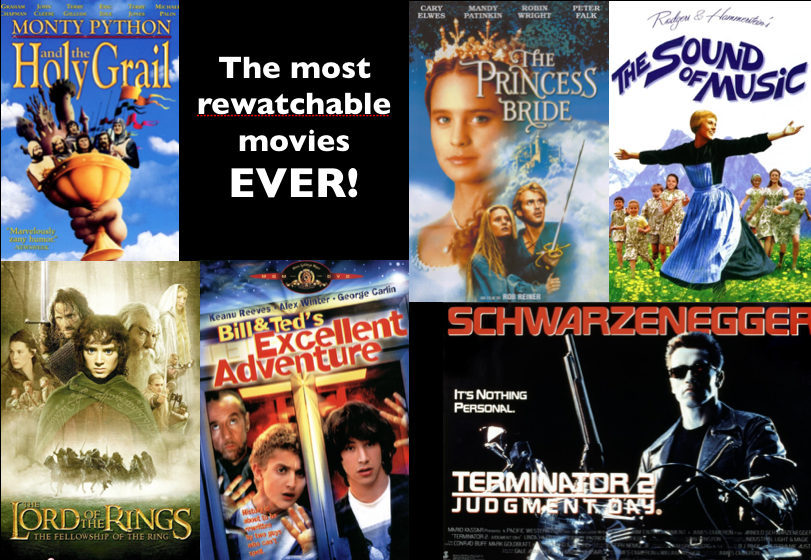 What Makes Movies Rewatchable? And A List Of The 50 Most Rewatchable ...